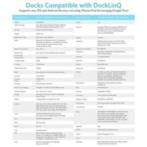 DockLinQ Pro Receptor adaptador Bluetooth 5.0 para Bose_5