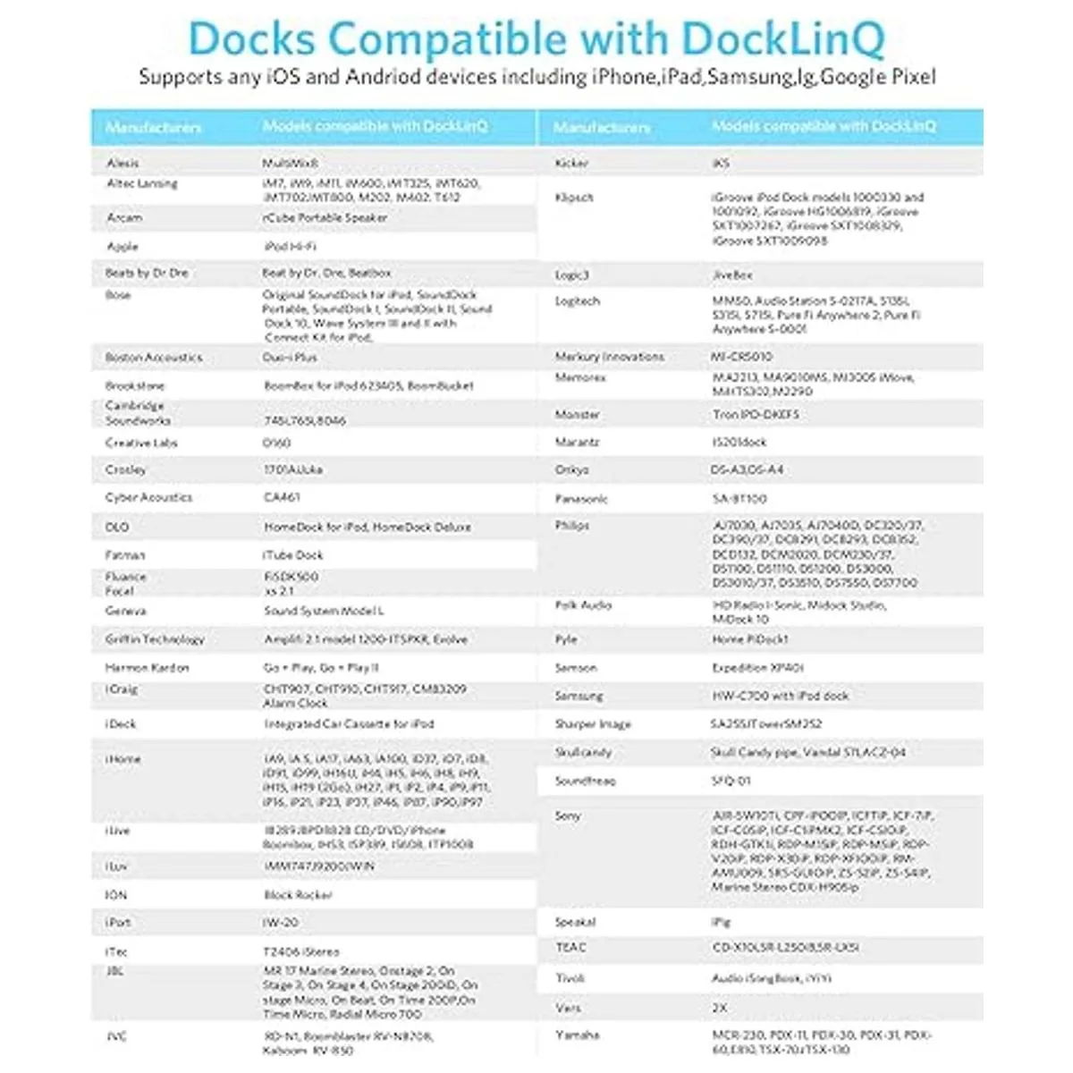 DockLinQ Pro Receptor adaptador Bluetooth 5.0 para Bose_5