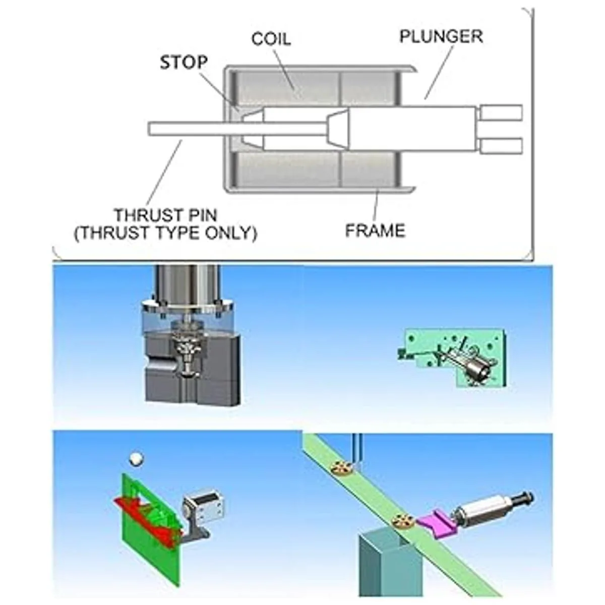 Solenoide de empuje 12 V CC 1.378 in de largo_6