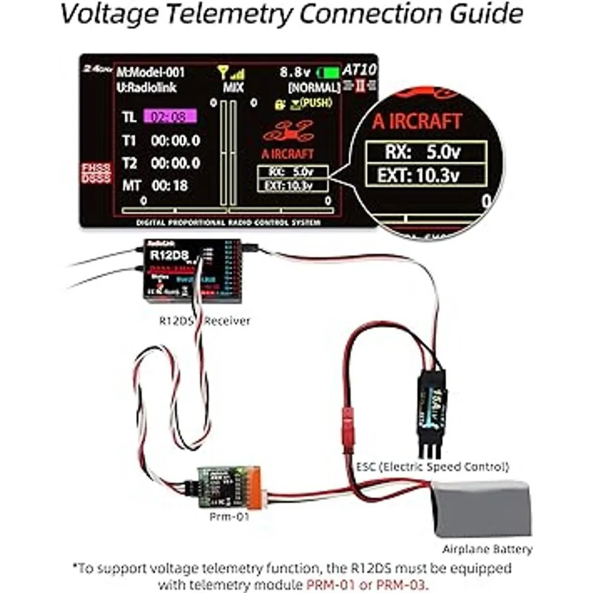 Radiolink R12DS 2.4GHz RC receptor 12 canales SBUSPWM_3