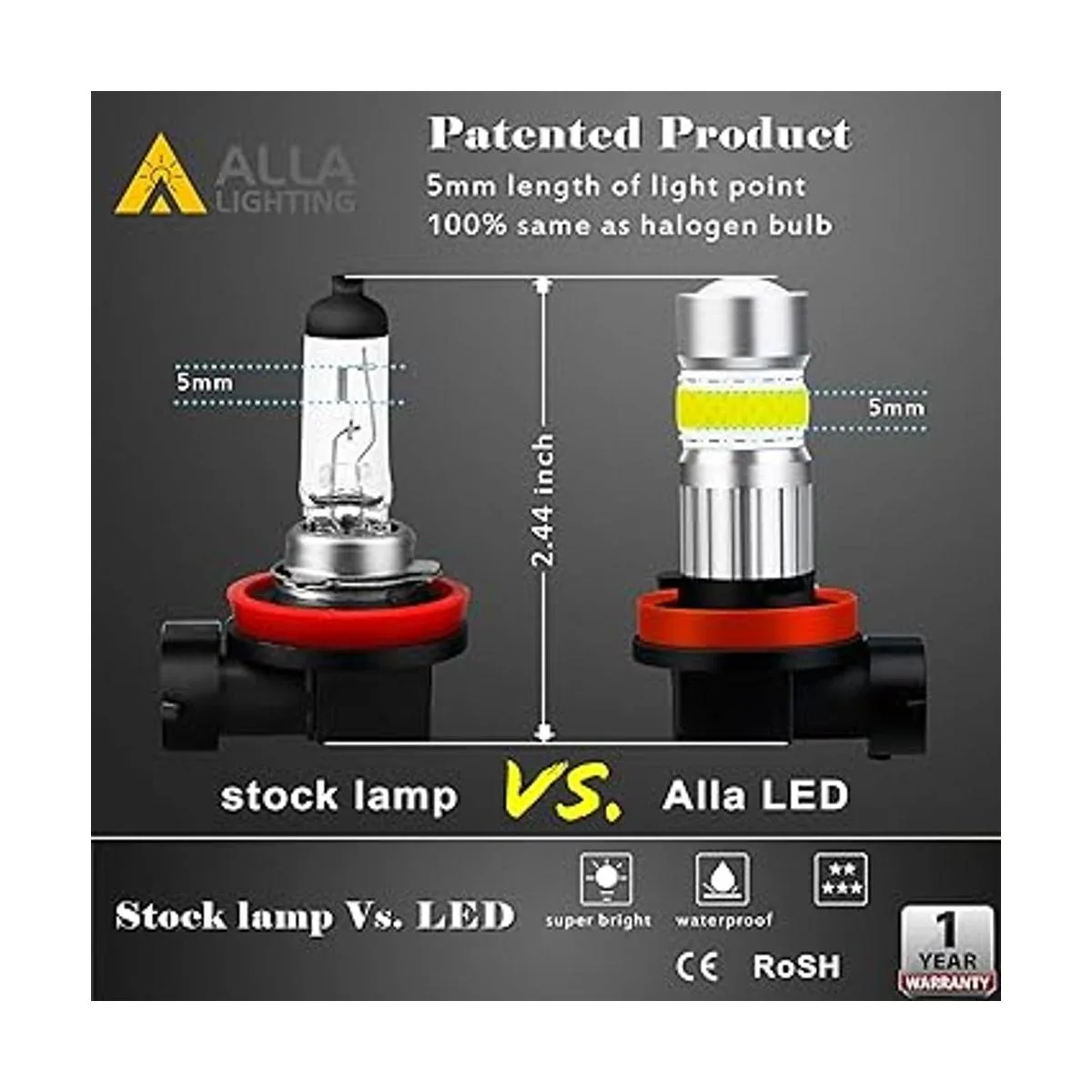 Alla Lighting Bombillas LED H8 H11 H16 de 2800 lm 3000 K_5