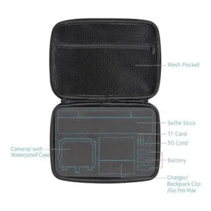 SUREWO Funda de transporte impermeable compatible con_5