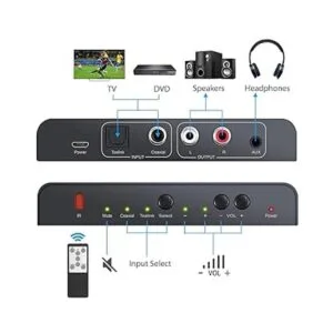 PROZOR Convertidor DAC de 192 KHz Toslink coaxial SPDIF_2