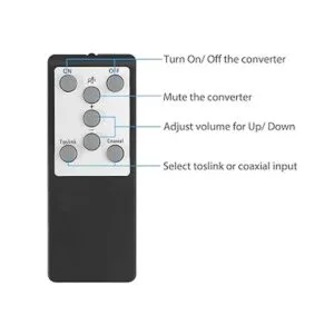 PROZOR Convertidor DAC de 192 KHz Toslink coaxial SPDIF_3