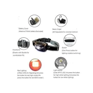 Paquete de 4 faros delanteros LED impermeables luces_4