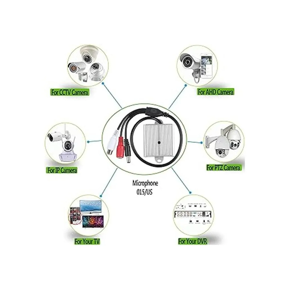 Micrófono de seguridad CCTV Audio al aire libre CCTV_3