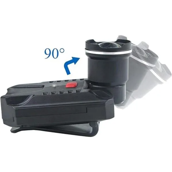 FISHNU Luz de sombrero con clip de 500 lúmenes luz LED_4