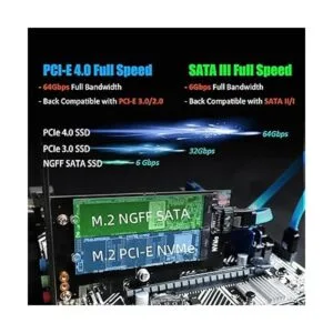 GLOTRENDS Adaptador dual M.2 X4 PCIe para un SSD M.2 PCIe_3