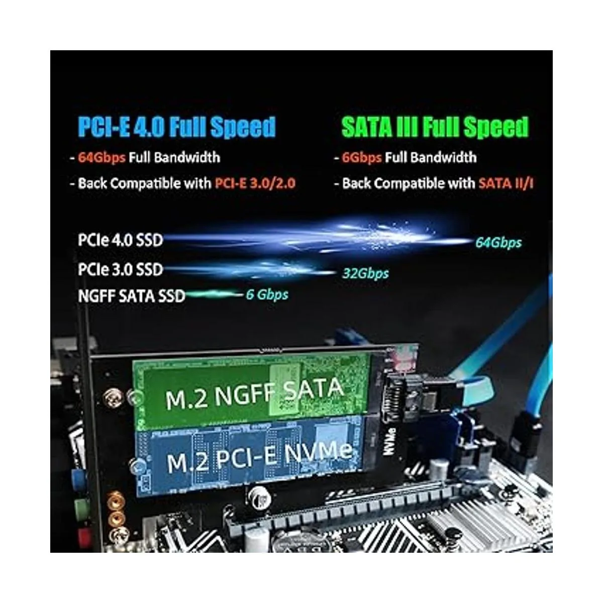 GLOTRENDS Adaptador dual M.2 X4 PCIe para un SSD M.2 PCIe_3