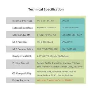 GLOTRENDS Adaptador dual M.2 X4 PCIe para un SSD M.2 PCIe_6