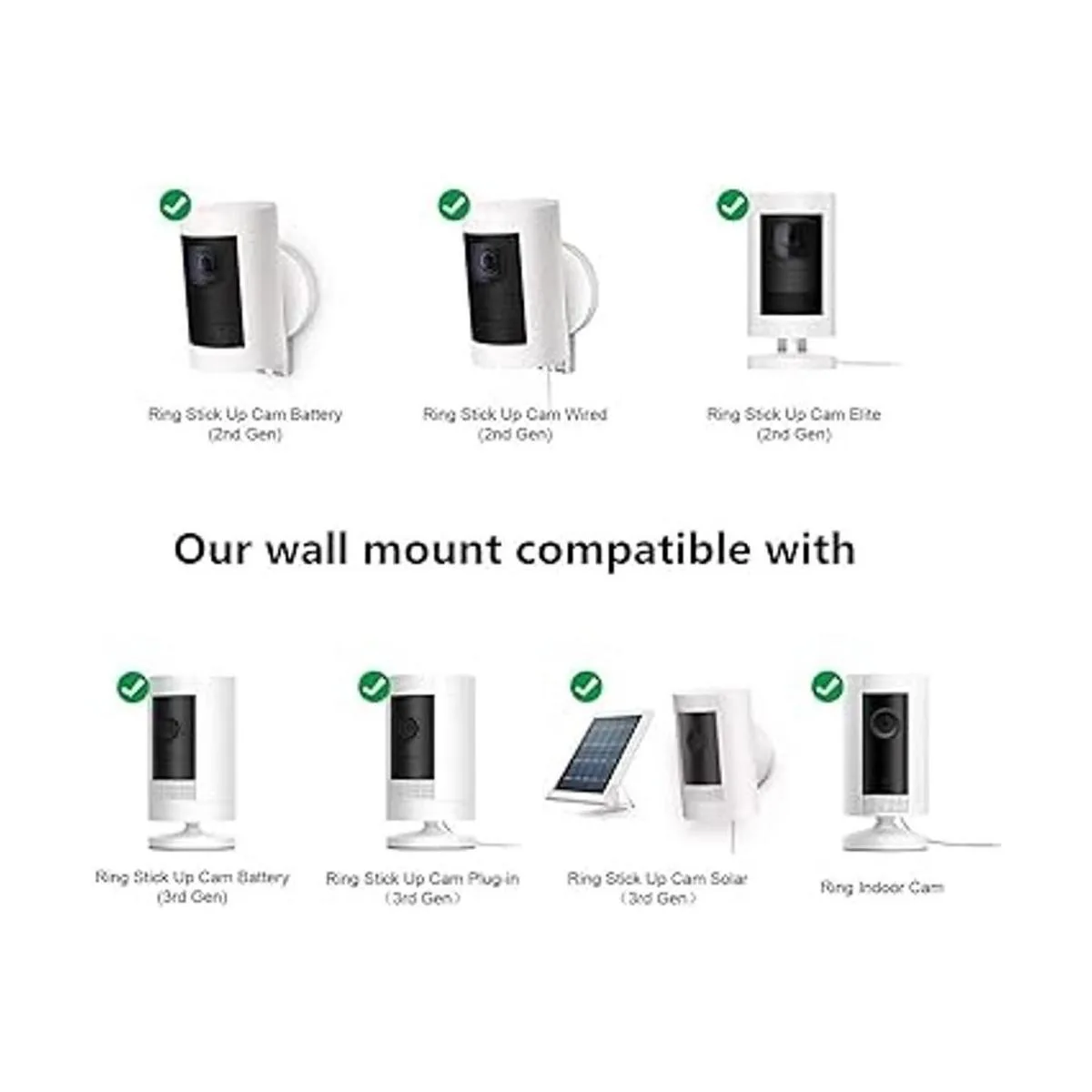 SERMICLE Soporte de pared de seguridad para cámara con_4