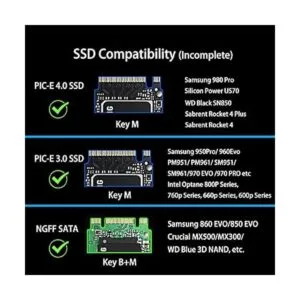 GLOTRENDS Adaptador dual M.2 X4 PCIe para un SSD M.2 PCIe_5
