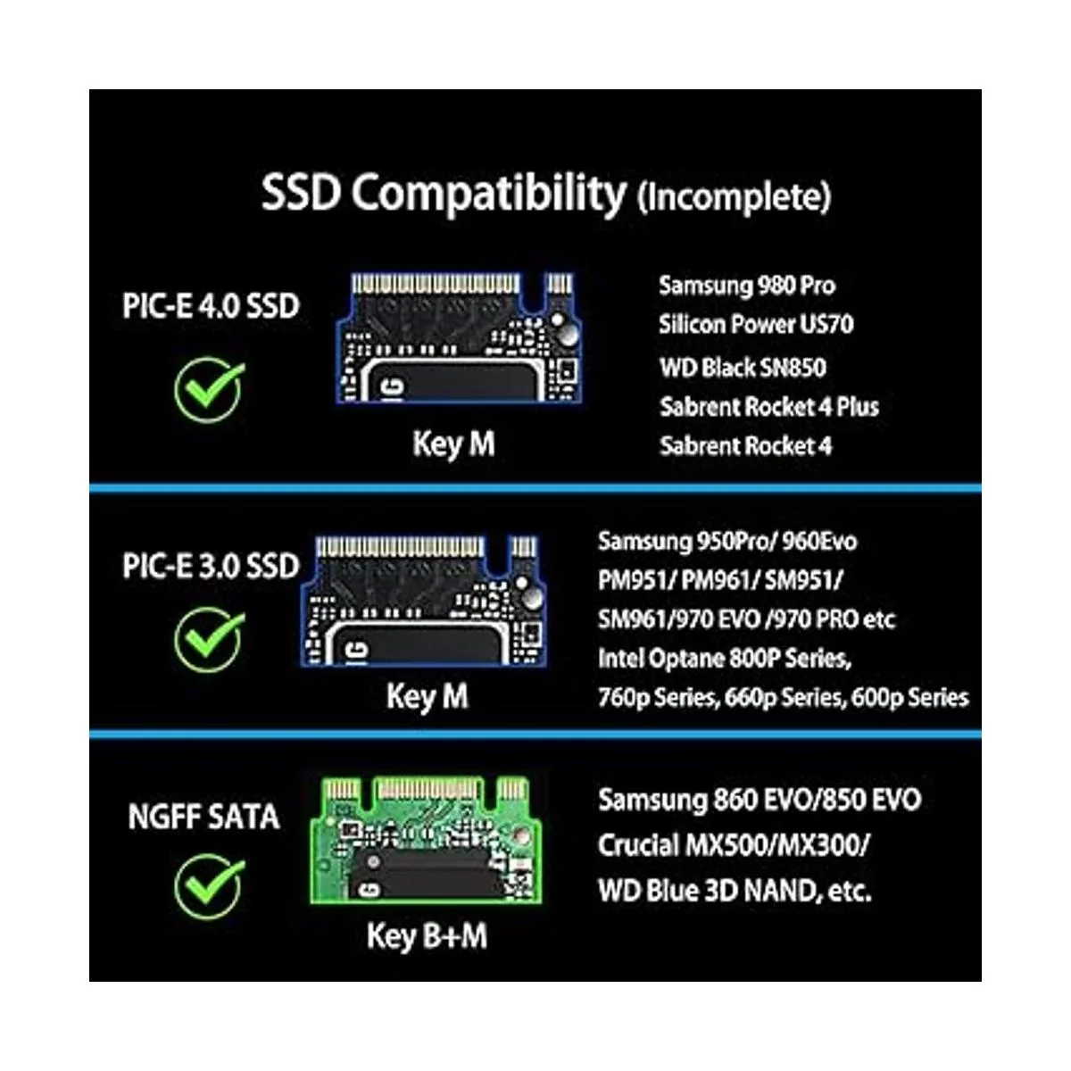 GLOTRENDS Adaptador dual M.2 X4 PCIe para un SSD M.2 PCIe_5