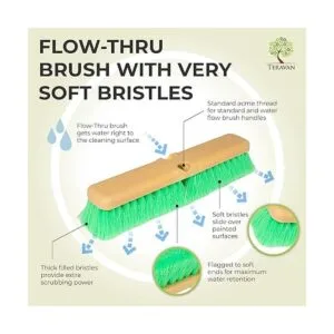 Teravan Green Obround Cepillo de flujo muy suave 18_4
