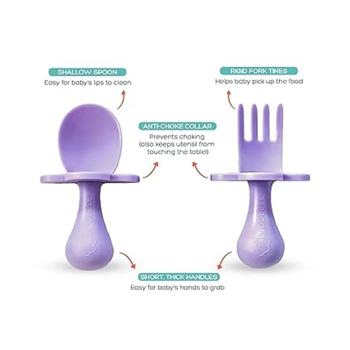 Grabease Baby and Toddler SelfFeeding Utensils Spoon and_4