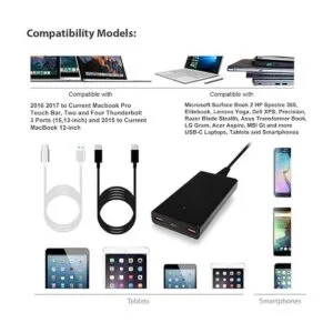 BatPower P120B alta potencia entrega Slim 120W USBC_3