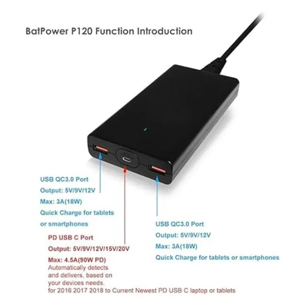 BatPower P120B alta potencia entrega Slim 120W USBC_2
