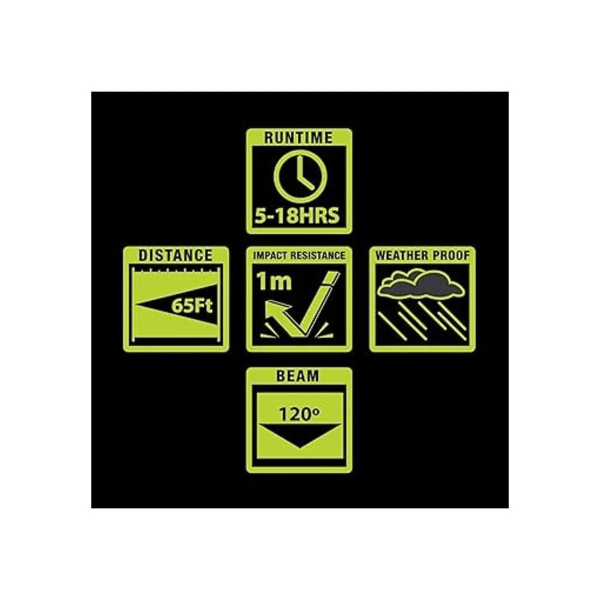 PowerSmith PHL15F 150 lúmenes LED resistente a la_4