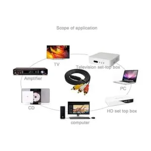 Apoi Cable de extensión para audio y vídeo AUX 0.138 in_6