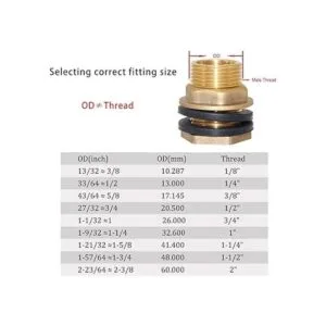 Joywayus Conector macho para tanque de agua con arandela_5
