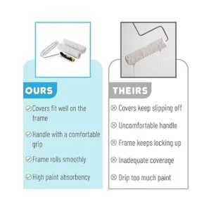 Bates Rodillo de pintura marco de rodillo con 2_3