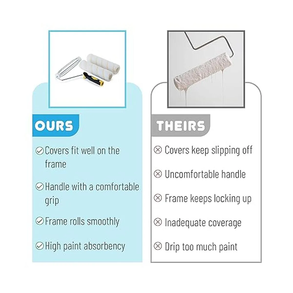 Bates Rodillo de pintura marco de rodillo con 2_3