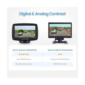 AUTOVOX Cámara de respaldo inalámbrica CS2 cámara de_3