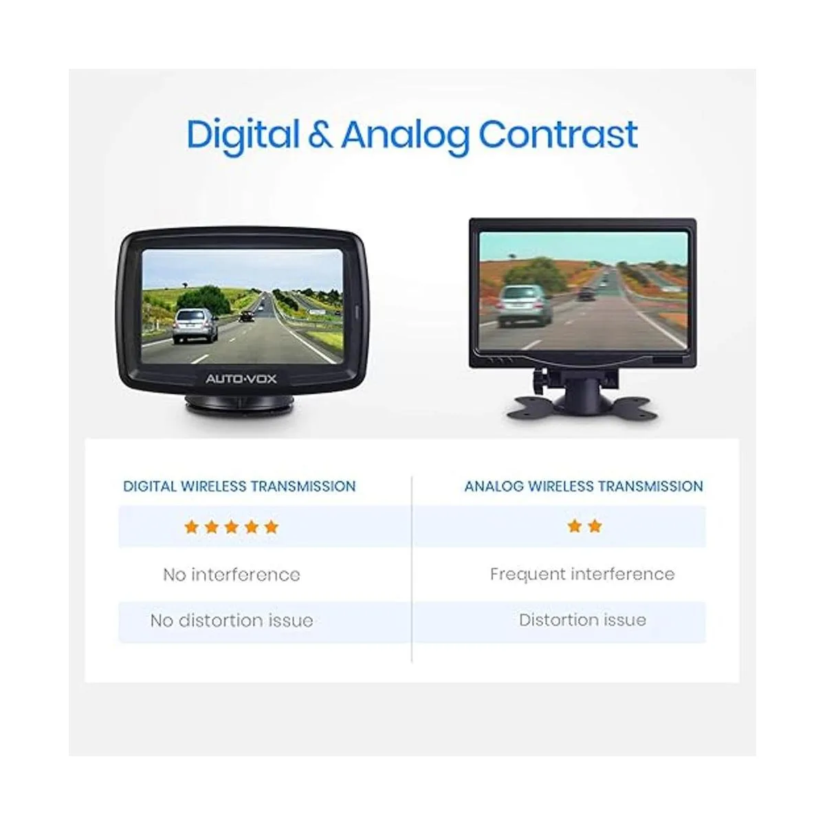 AUTOVOX Cámara de respaldo inalámbrica CS2 cámara de_3