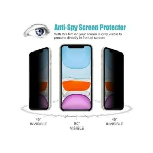Protector de pantalla de privacidad para iPhone XR de_4