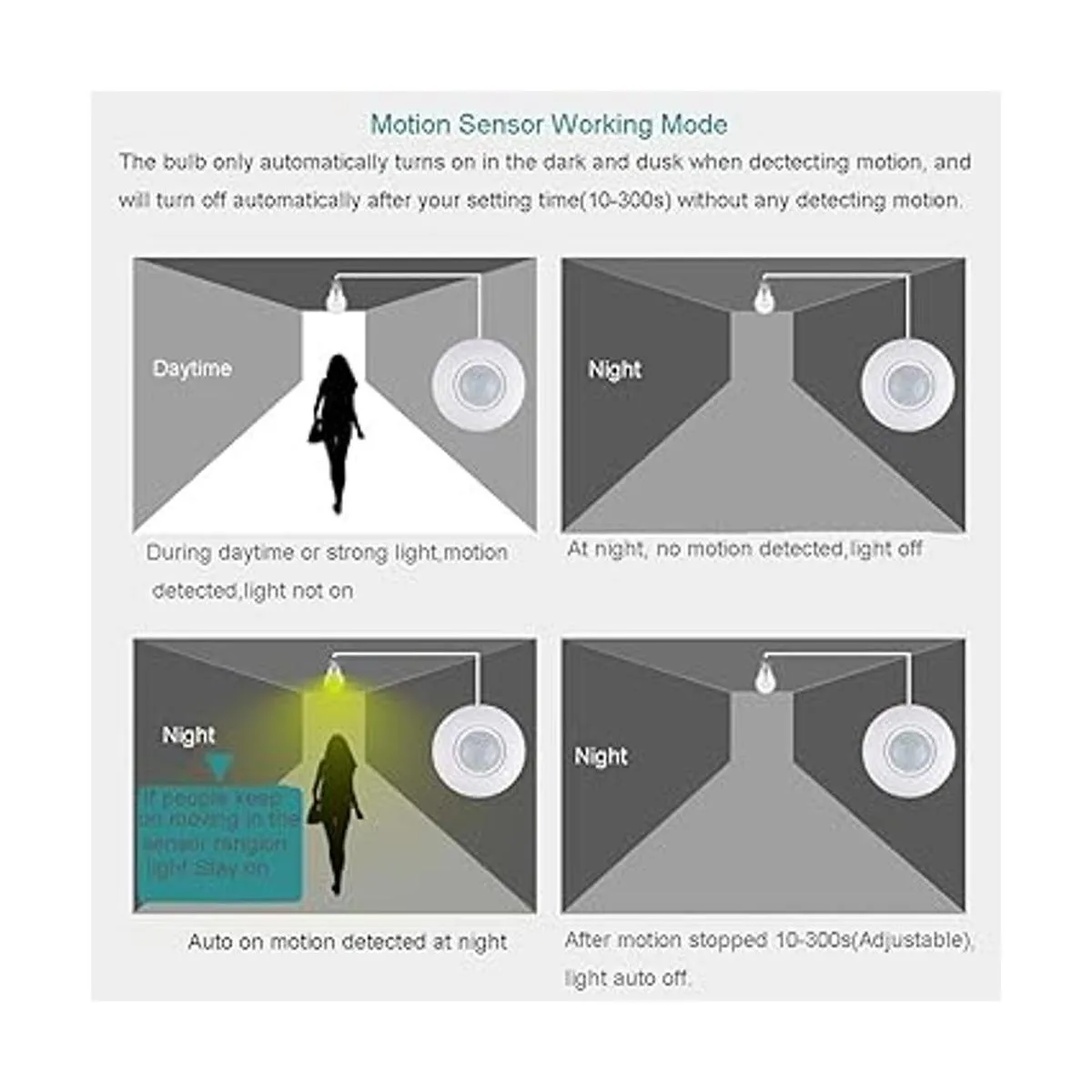 Toma de luz con sensor de movimiento adaptador de_6