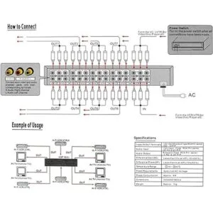 CHUNGHOP 8 en 2 salida 8 vías compuesto AV Switcher 3 RCA_2