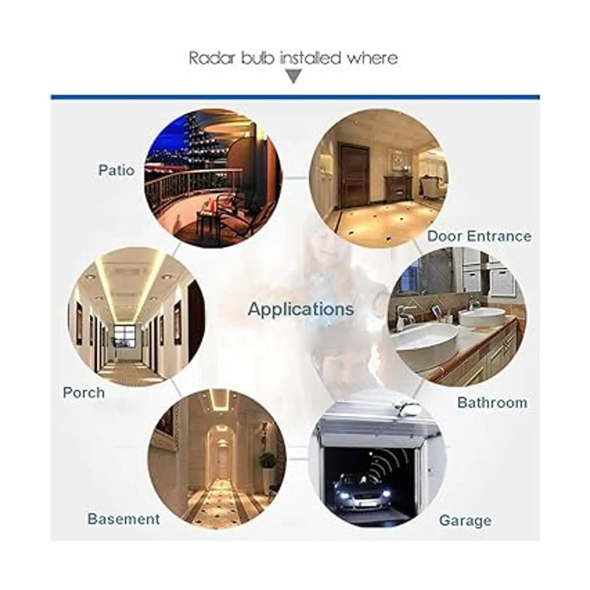 Toma de luz con sensor de movimiento adaptador de_5