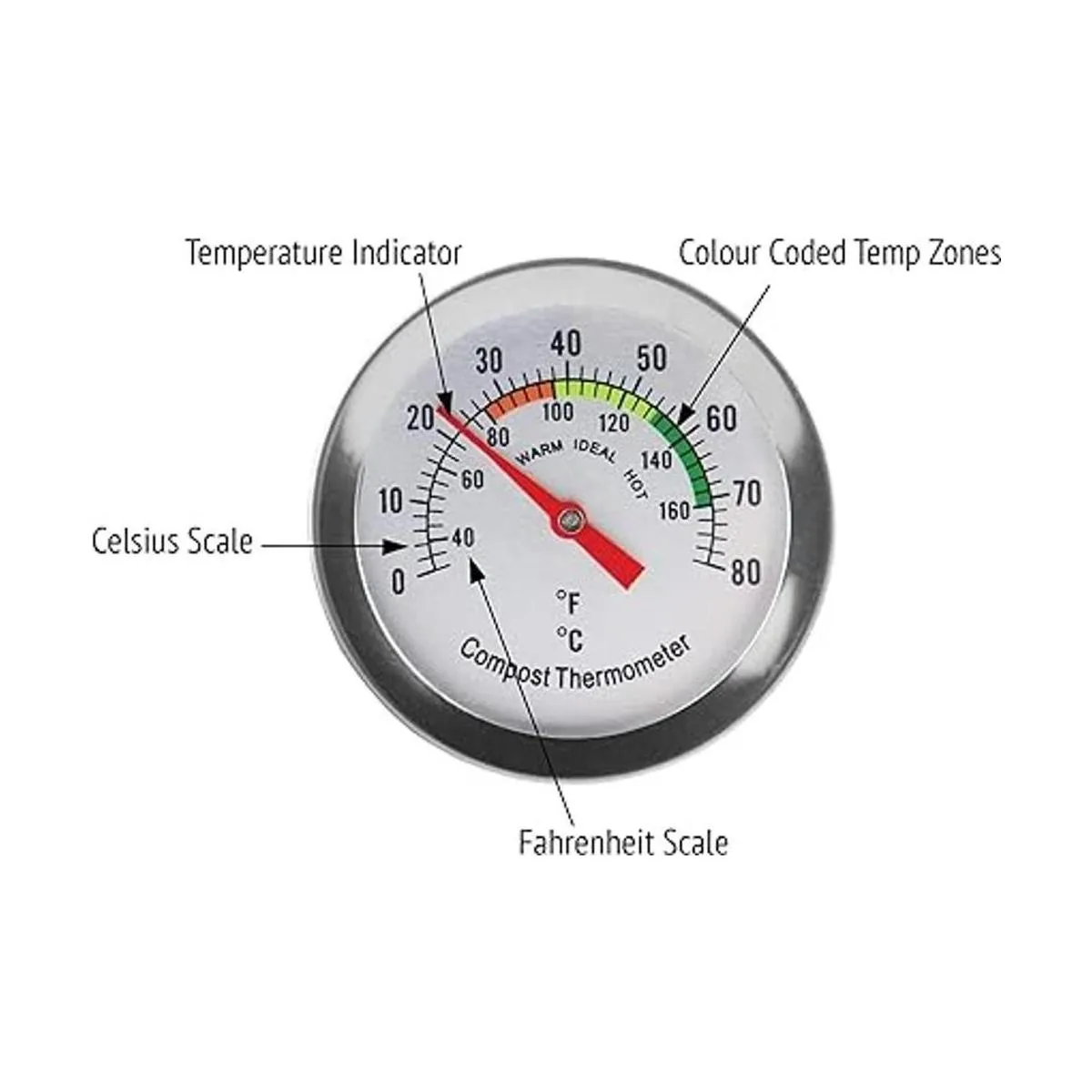 Termómetro de compost con esfera de acero inoxidable_6