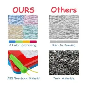 Mini tablero magnético de dibujo de 16 piezas 4 colores_6