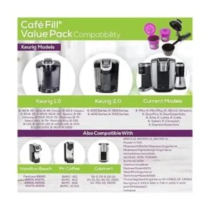 Perfect Pod Paquete económico de relleno de café_3