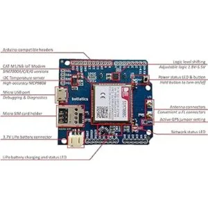 Botletics SIM7000 LTE CATM1 NBIoT Celular GPS Antena_3