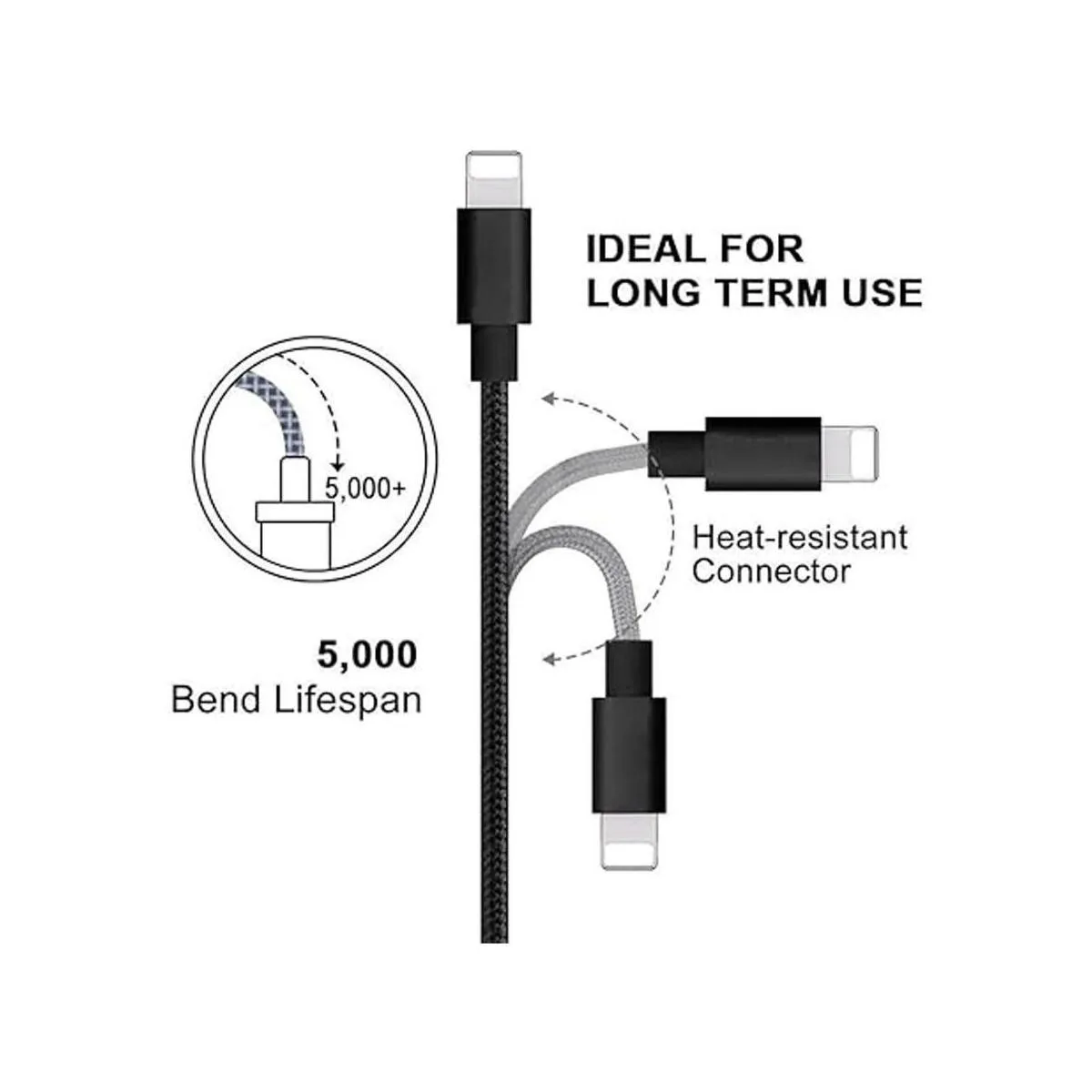RoFI Cable de cargador de teléfono 2 unidades Cable USB_5