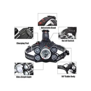 Linterna frontal LED recargable por USB 9000 lúmenes_2