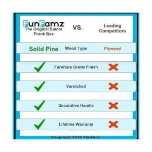 FunFamz Caja de madera con diseño de araña original caja_3