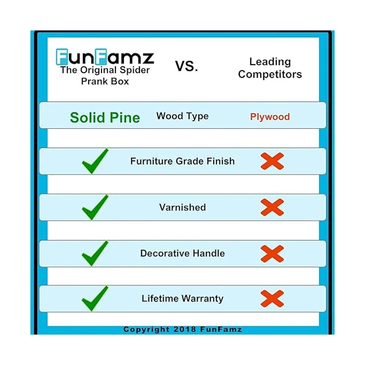 FunFamz Caja de madera con diseño de araña original caja_3