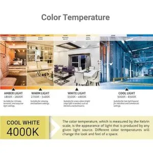 Sunlite 85431SU Bombilla LED PLV con enchufe vertical 7_7