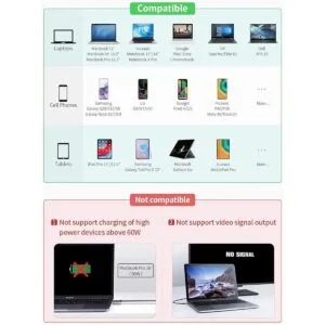 SUNGUY Cable USB C a USB C de 1 pie paquete de 2 ángulo_6