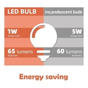 Paquete de 10 bombillas LED de colores de 1 W E27 G45_3