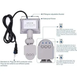 Luces de inundación con sensor de movimiento al aire_4