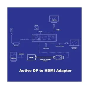 CalDigit DisplayPort 1.2 a HDMI 2.0 DP a HDMI Adaptador_6