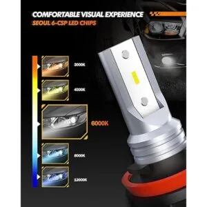 SEALIGHT H11 Bombillas LED de niebla de 4800 lm H16_5