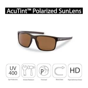 Flying Fisherman Rip Current Gafas de sol polarizadas con_3
