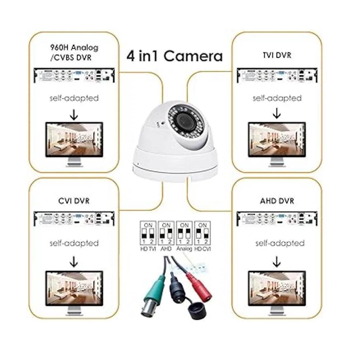 Cámara CCTV analógica HD 1080P 4 en 1 TVIAHDCVICVBS_3