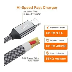 Cable USB C corto 0.8 pies paquete de 3 cable de carga_5