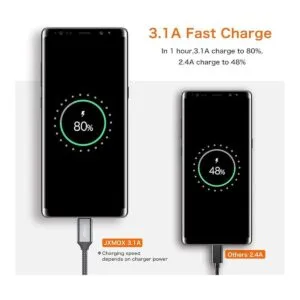 Cable USB C corto 0.8 pies paquete de 3 cable de carga_2